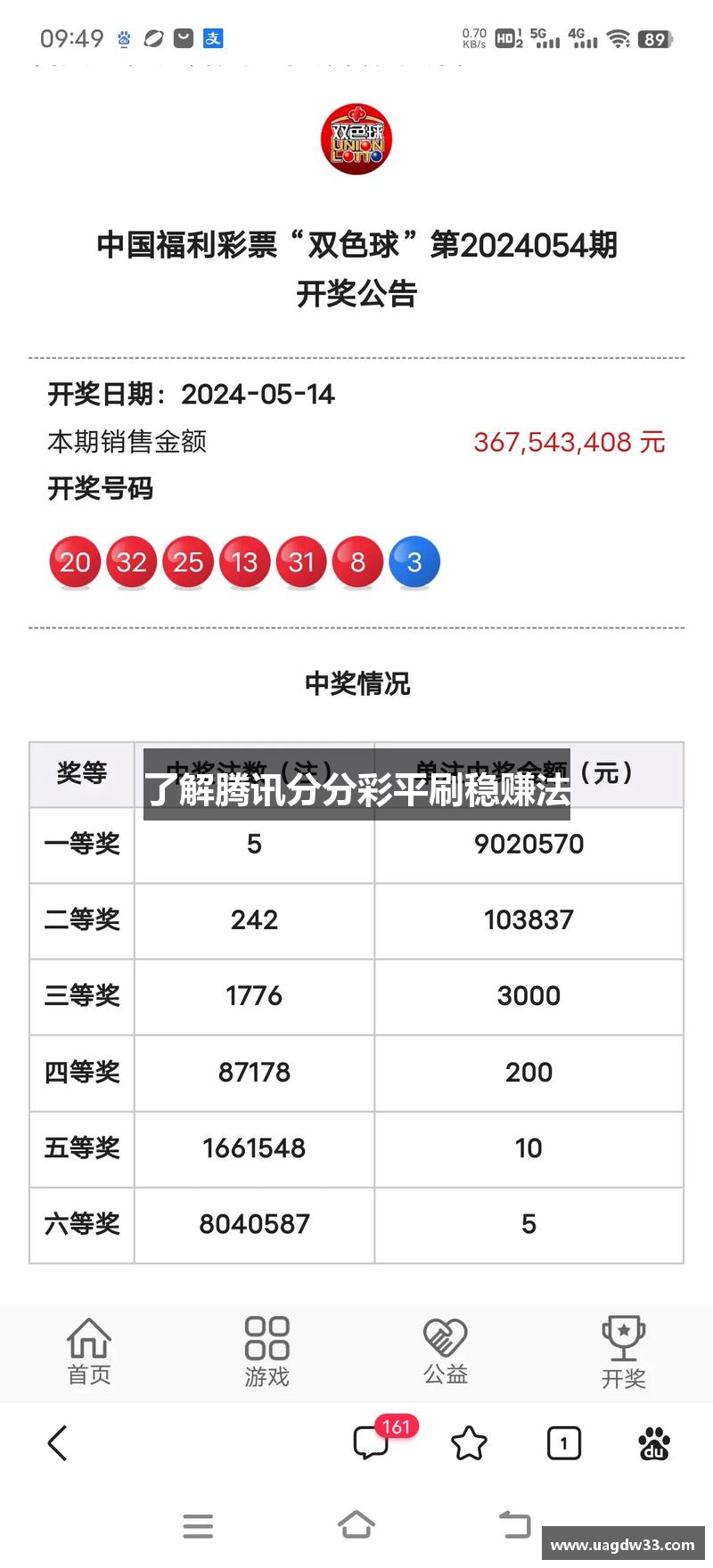 了解腾讯分分彩平刷稳赚法